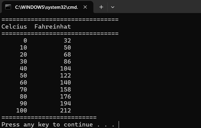 Output Latihan 19