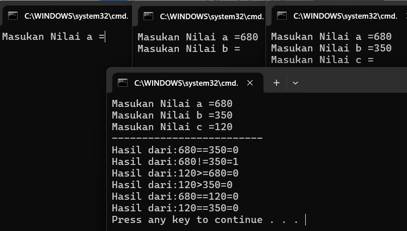 Output Latihan 7